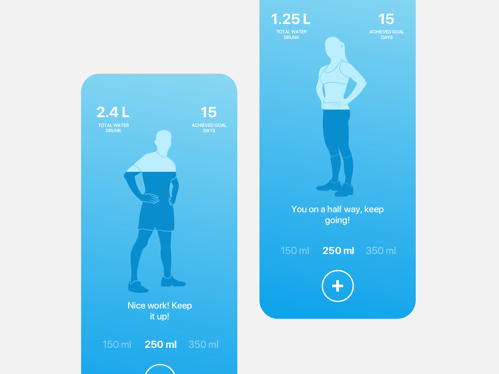 Water Tracker Concept By Oleksandr Lisovskyi On Dribbble