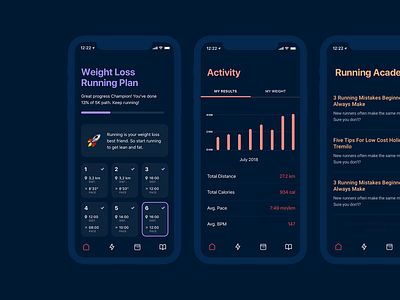 EasyRun App Concept