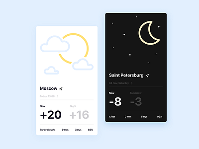 Weather App