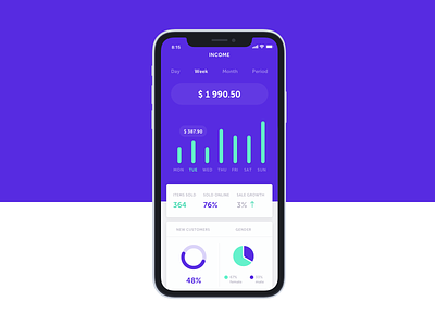 Dashboard for Iphone X bright dashboard data iphone x violet visualisation