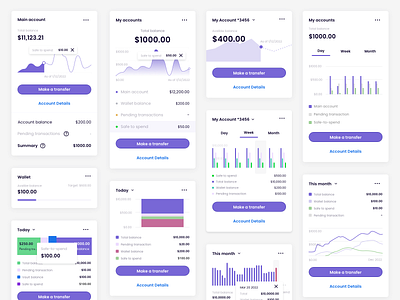 Mobile charts design app assets cards chart colors design design system graphic design mobile mobile app now83 the best ui practices typography ui