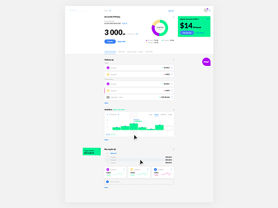 Dashboard chart colors concept crypto dashboard design mobile now83 tredn ui ux www