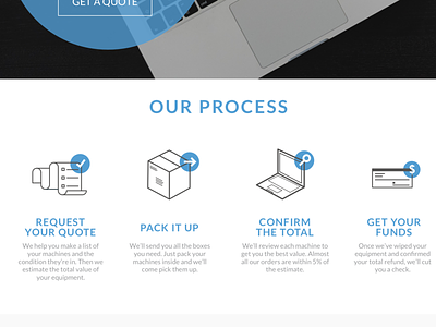 Process Section apple black and white digital ecommerce icons info design info graphic mac technology typography ui uidesign vector web design