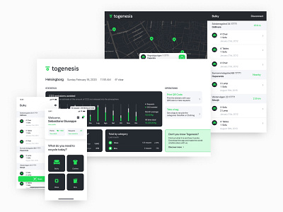 Togenesis ecosystem