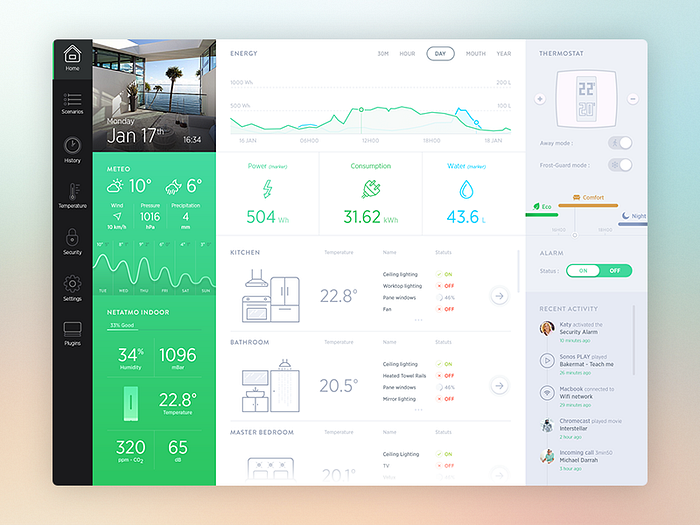 Automation App by Thibaut Vanden Dorpe on Dribbble