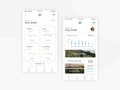 Tended Safety App app dashboard fitness fitness tracker flat mobile safety ui ux