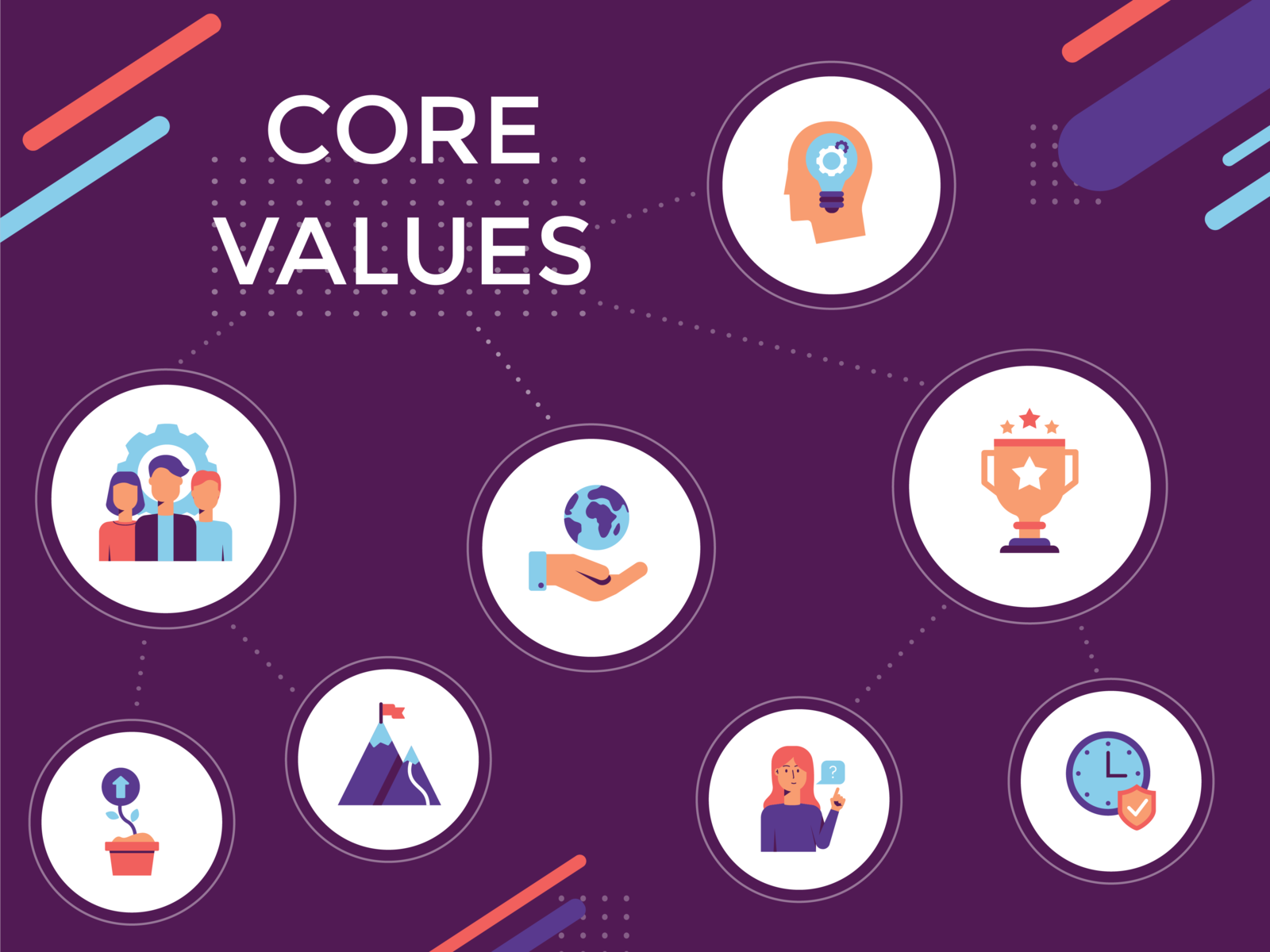 Core values. Иконка Core. Core values icon. Value icon.