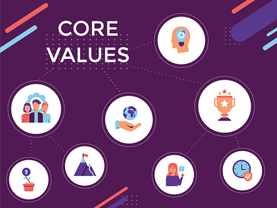 Core Value Icons business core values customer diagram goal icon icon set illustration innovation quality team vector