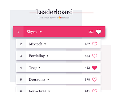 Leaderboard 019 clean dailyui desktop ios leaderboard list ratings startups ui ux