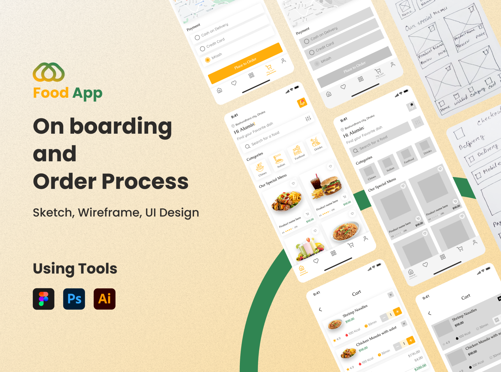 Food App by Alamin Hossain on Dribbble