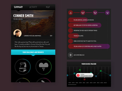 Concept Mood Tracking App app mobile ui
