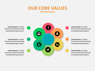 Our Core Values graphics design microsoft powerpoint powerpoint presentation design