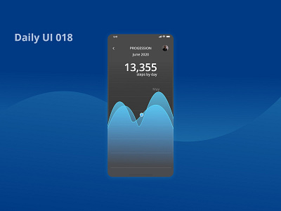 Daily UI 018 adobe xd analytics chart app design dailyui design dribbbler
