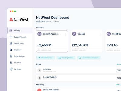 Natwest Banking Dashboard