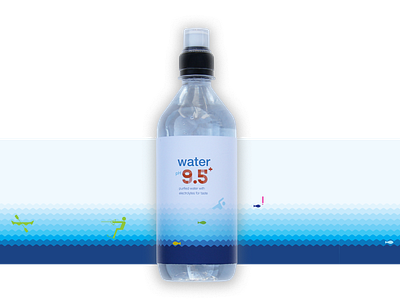 Water-bottle packaging branding icons packaging