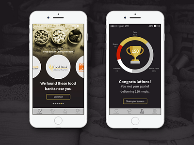 Benefeed: food-drive organization app