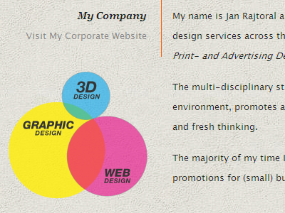 gonzographic: Rebound Infographic gonzographic infographic redesign