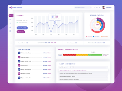 JIRA Sprint Dashboard branding color concept design illustration ui ux