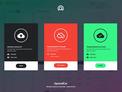 Automotive Retailing UI Card States