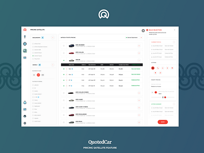 Automotive Retailing Pricing Satellite