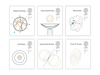 Stamps minimal science stamps