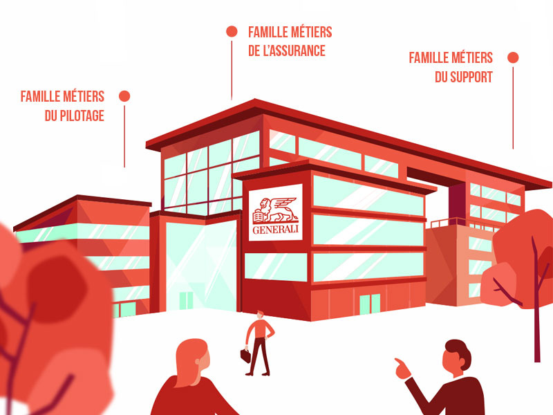 Generali Insurance illustration architecture building red keuj vector illustration insurance generali