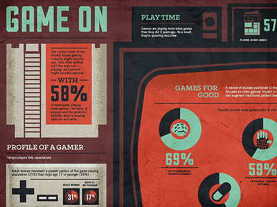 Vintage Gaming Iconography design gaming illustration info graphic type