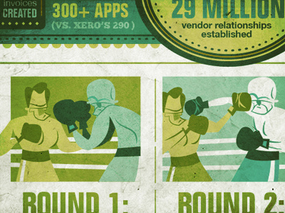 Boxers boxing design illustration infographic typography