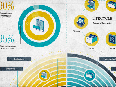 Graphic Info data vis design icon illustration type
