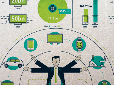 Infographic Break design icons illustration infographic stats vetruvian man