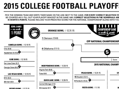 College Football Playoffs bowl games bracket football playoffs type