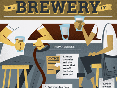 Brewery Etiquette