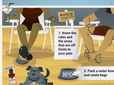 Don't forget Dogs at the Beach beach design dogs etiquette illustration infographic sand