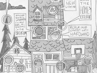 Home Improvement Sketches design home house illustration improvement infographic