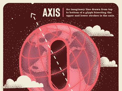 Axis axis design globe illustration texture type typography vintage