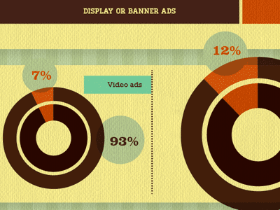 Info-Mania design info graphics layout type