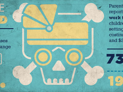 Sadly… baby carriage design illustration inapropriate sick skull