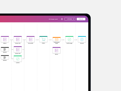 RainFocus: Event Management Software