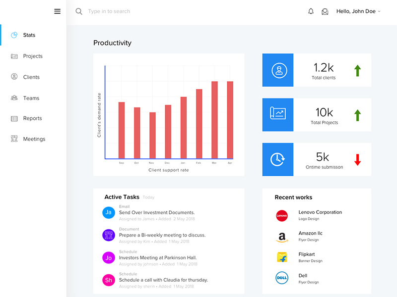 CRM - Dashboard uiux crm dashboard