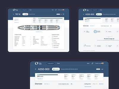 PACE. Aircraft Configurator