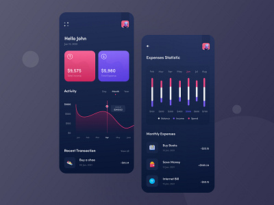 Jemlo Budget Management Application animation currency interaction minimal money app money management money manager motion productdesign trend ui ux