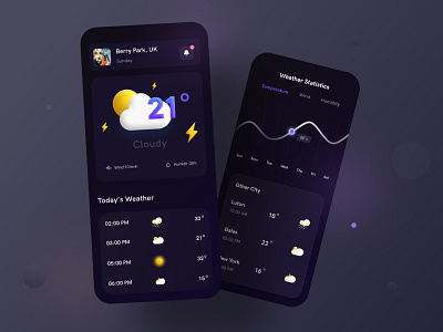 Weather Forecast  App