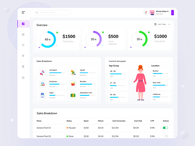 Helthoo Backend Web app overview screen backend clean ui ux ecommerce health app health product healthcare illustraion illustration minimal product typogaphy uiux