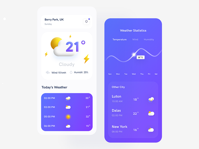 Weather UI designs, themes, templates and downloadable graphic elements ...