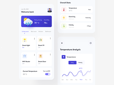 Smart Home IOT Application application clean ui home system iot minimal mobile apps smart home control smart home designs system smarthome typogaphy uiux ux weather ios ap weather news