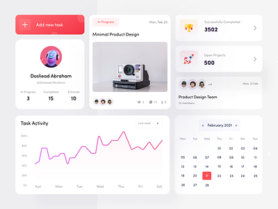 Jeltasko Web UI Components calender card design chart clean ui components graph product ui statistics task management task ui todo ui ui component ui elements ui ux