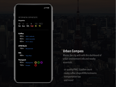 Urban Compass app cities concept dashboard geolocation travel