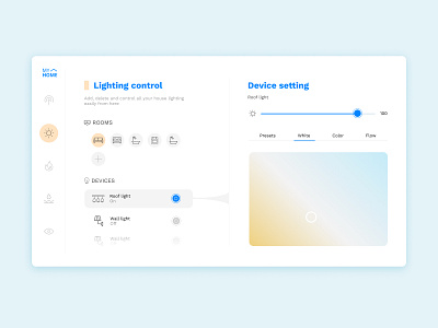 Home monitoring dashboard UI