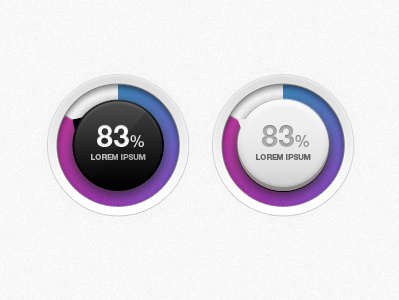 Charts chart clean diagnostics dial modern