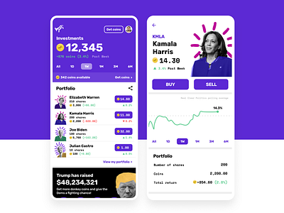 2020 Madness app charts fundraiser politics social
